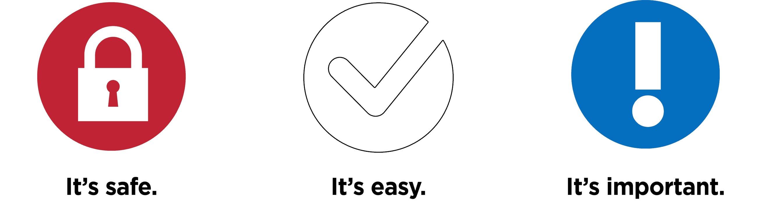 safe easy important_00000