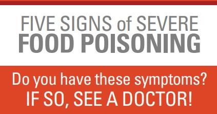 Five signs of severe food poisoning banner