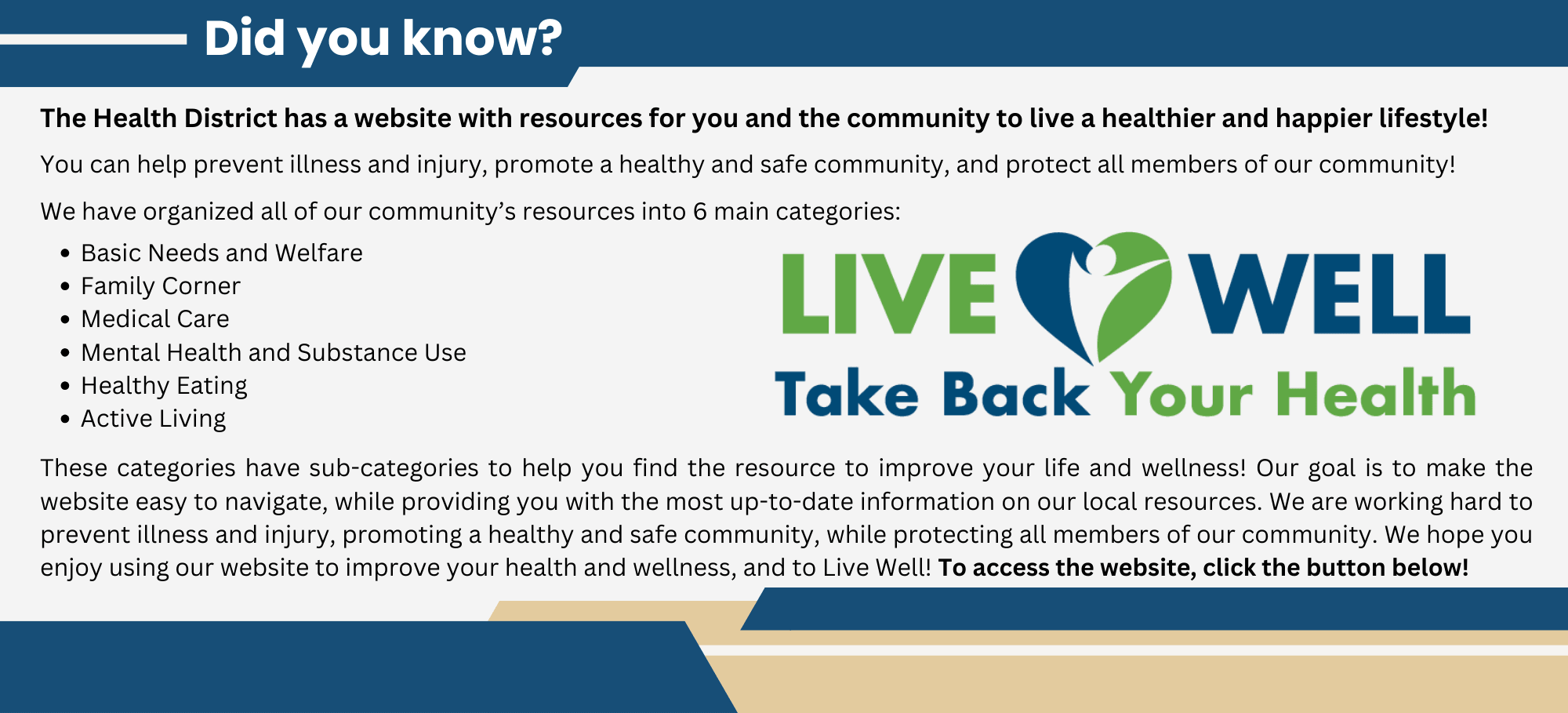 Live Well Resource Database (2)