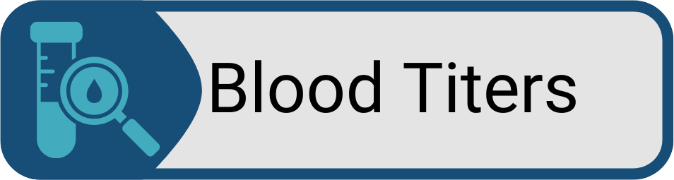 Button Blood Titers