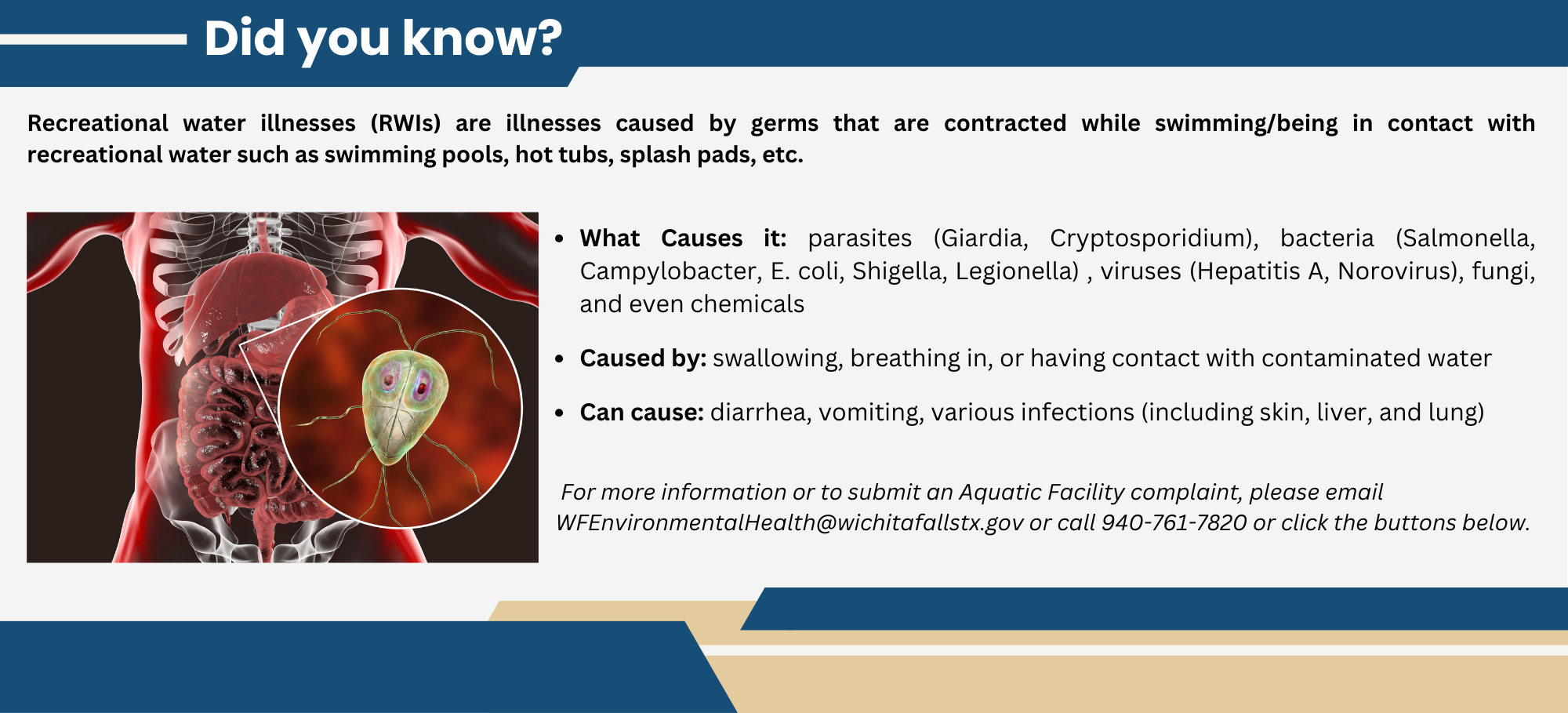 Recreational Water Illness 2